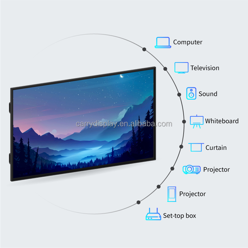 TV Interativa 4K Ultra HD de 6 - Home Decor Online avaliação e preço